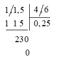 Tech12h