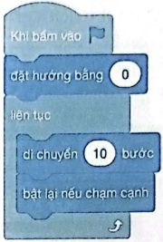 Tech12h
