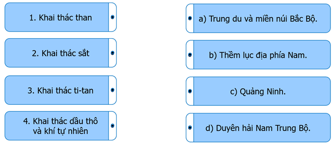 Tech12h