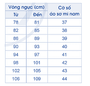 Tech12h