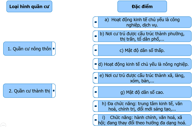 Tech12h