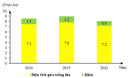 Tech12h