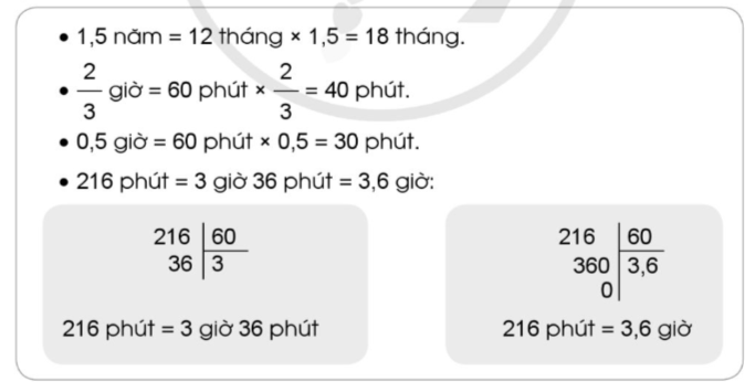 BÀI 68. ÔN TẬP VỀ CÁC ĐƠN VỊ ĐO THỜI GIAN