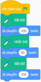 Tech12h
