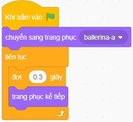 Tech12h