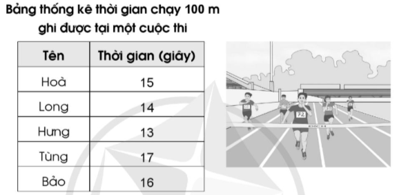 BÀI 76. LUYỆN TẬP CHUNG