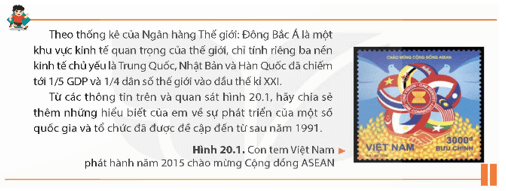 CHƯƠNG 5 – THẾ GIỚI TỪ NĂM 1991 ĐẾN NAYBÀI 20 – CHÂU Á TỪ NĂM 1991 ĐẾN NAY