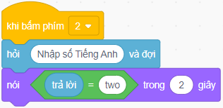 Tech12h