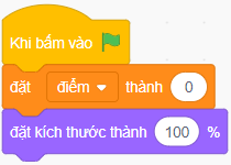 Tech12h