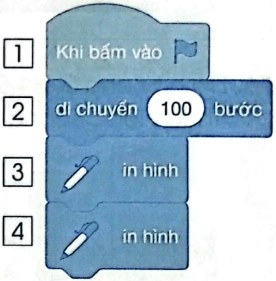 Tech12h