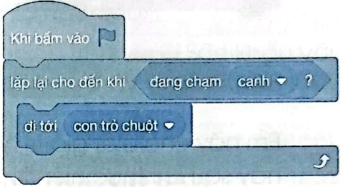 Tech12h