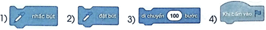 Tech12h