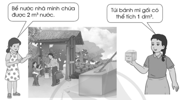 BÀI 64. MÉT KHỐI                                  