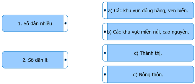 Tech12h