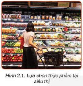 CHƯƠNG 1 – DINH DƯỠNG VÀ THỰC PHẨMBÀI 2 – LỰA CHỌN VÀ BẢO QUẢN THỰC PHẨM