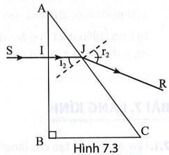 Tech12h