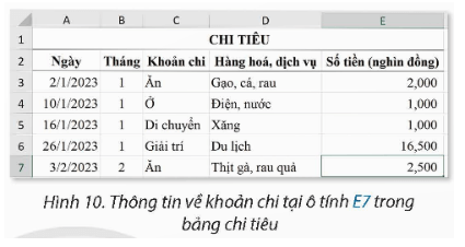 BÀI 9A – TỔNG HỢP, ĐỐI CHIẾU THU, CHI