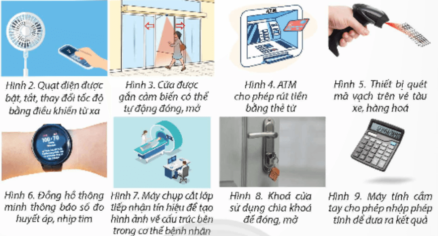 CHỦ ĐỀ 1 – MÁY TÍNH VÀ CỘNG ĐỒNG - BÀI 1 – VAI TRÒ CỦA MÁY TÍNH TRONG ĐỜI SỐNG