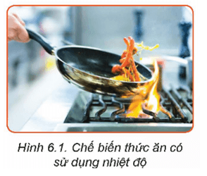 CHƯƠNG 2 – TỔ CHỨC VÀ CHẾ BIẾN MÓN ĂNBÀI 6 – CHẾ BIẾN THỰC PHẨM CÓ SỬ DỤNG NHIỆT