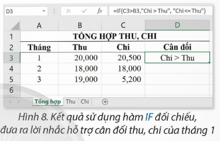 BÀI 9A – TỔNG HỢP, ĐỐI CHIẾU THU, CHI