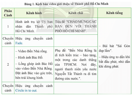 BÀI 10B – THỰC HÀNH LÀM VIDEO