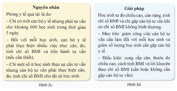 CHỦ ĐỀ 5 – GIẢI QUYẾT VẤN ĐỀ VỚI SỰ TRỢ GIÚP CỦA MÁY TÍNH – BÀI 11 – GIẢI QUYẾT VẤN ĐỀ