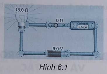 CHỦ ĐỀ 4 - ỨNG DỤNG TIN HỌC – BÀI 6 - THỰC HÀNH – KHAI THÁC PHẦN MỀM MÔ PHỎNG