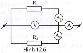 Tech12h