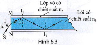 Tech12h