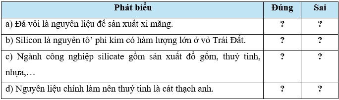 Tech12h