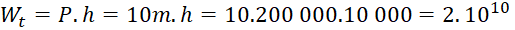 Tech12h