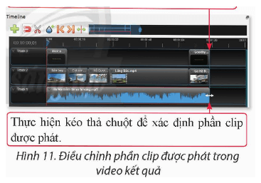 BÀI 6B – PHẦN MỀM LÀM VIDEO