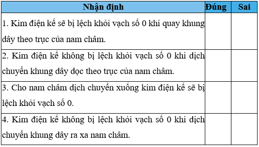 Tech12h