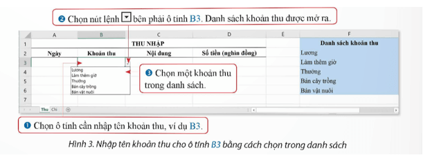 BÀI 6A – TỔ CHỨC DỮ LIỆU CHO DỰ ÁN QUẢN LÍ TÀI CHÍNH GIA ĐÌNH