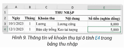 BÀI 9A – TỔNG HỢP, ĐỐI CHIẾU THU, CHI