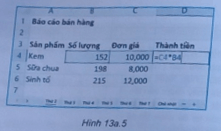 BÀI 13A – HOÀN THIỆN BẢNG TÍNH QUẢN LÝ TÀI CHÍNH GIA ĐÌNH