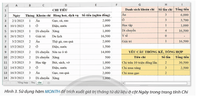 BÀI 9A – TỔNG HỢP, ĐỐI CHIẾU THU, CHI