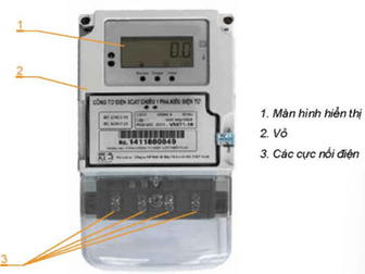 BÀI 2 – DỤNG CỤ ĐO ĐIỆN CƠ BẢN