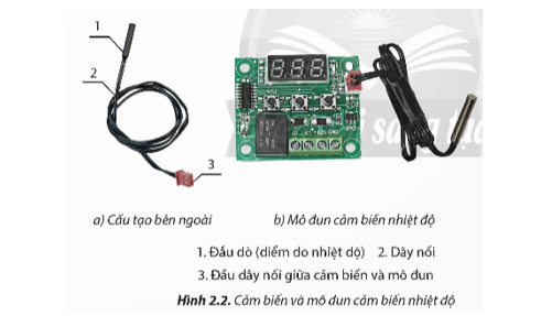 CHỦ ĐỀ 2 – MỘT SỐ CẢM BIẾN THÔNG DỤNG TRONG NÔNG NGHIỆP