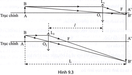 Tech12h