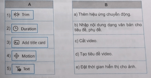 BÀI 10B – CHUẨN BỊ DỮ LIỆU VÀ DỰNG VIDEO