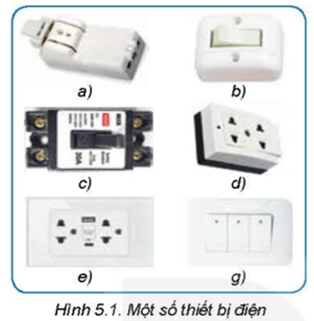 BÀI 5 – TÍNH TOÁN CHI PHÍ MẠNG ĐIỆN TRONG NHÀ