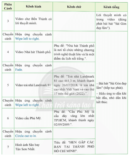 BÀI 10B – THỰC HÀNH LÀM VIDEO