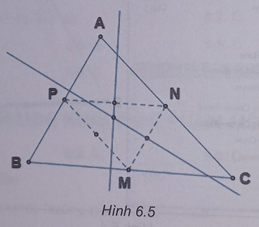 CHỦ ĐỀ 4 - ỨNG DỤNG TIN HỌC – BÀI 6 - THỰC HÀNH – KHAI THÁC PHẦN MỀM MÔ PHỎNG