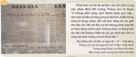 CHƯƠNG 4 – VIỆT NAM TỪ NĂM 1945 ĐẾN NĂM 1991BÀI 17 – VIỆT NAM TỪ NĂM 1954 ĐẾN NĂM 1965