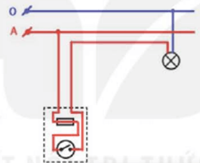 BÀI 3 – THIẾT KẾ MẠNG ĐIỆN TRONG NHÀ