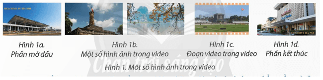 BÀI 6B – PHẦN MỀM LÀM VIDEO