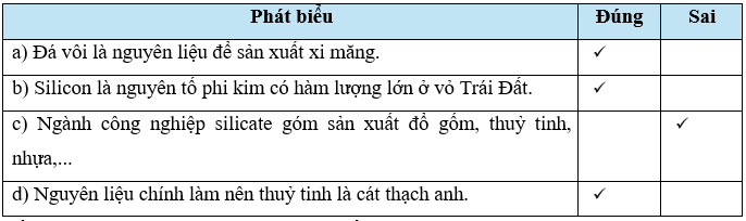 Tech12h