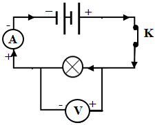 Tech12h