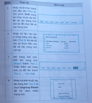 BÀI 13A – HOÀN THIỆN BẢNG TÍNH QUẢN LÝ TÀI CHÍNH GIA ĐÌNH